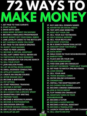 72 Ways To Raise Cash